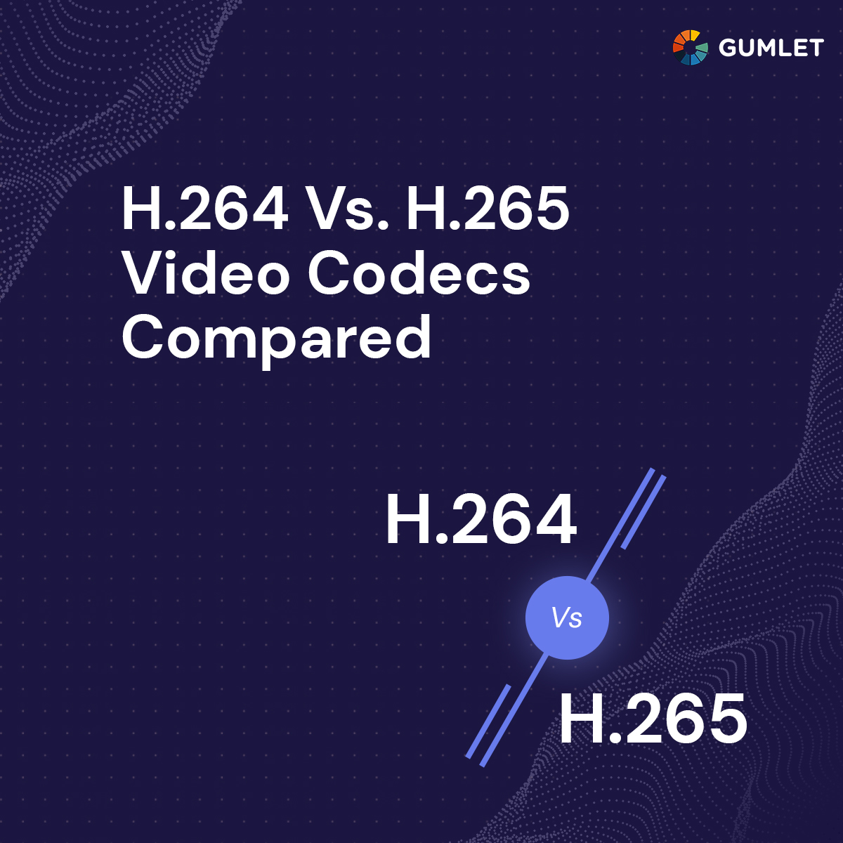 Gumlet On Twitter "H264 And H265 Are The Two Most Commonly Used Gumlet On Twitter "H264 And H265 Are The Two Most Commonly Used