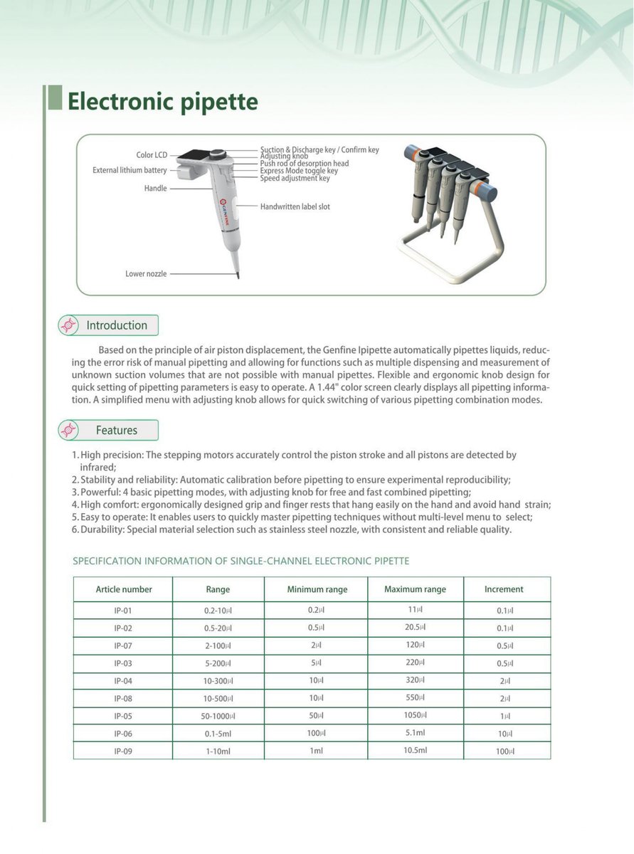 GefineBiotech's tweet photo. #Genfine Lab Instruments &amp;Supplies --Make Life Fine
More Informations
👇🏽👇🏽
Mobile:+18068553073
Email:info@genfine.com
Website: https://t.co/6yB9eCvnYu
Linkedin:https://t.co/vhXEsElJ6w https://t.co/xuOXiByZwv