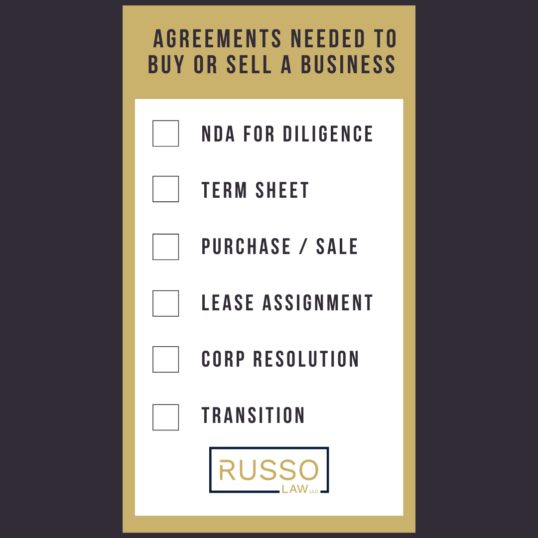 LlcRusso's tweet photo. Buying or selling a business involves negotiating multiple #contracts including those listed in this post.  

#buyingabusiness #sellingabusiness #m&amp;a #mergers&amp;acqusitions #smallbusinessowners #Buysellagreement #stockpurchaseagreement #assetpurchaseagreement #freeconsultations https://t.co/KiCsKnG2hB