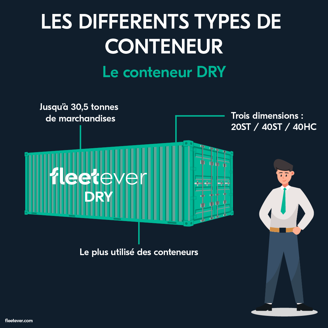 fleetever's tweet photo. Le conteneur Dry
...
Dry container

#conteneur #container #drycontainer #dry

https://t.co/JcKQ9EQsJb https://t.co/lw2Mzk3ub7