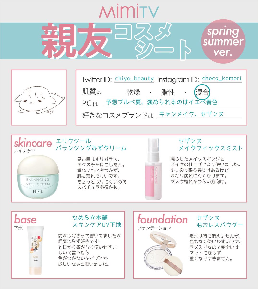 ちよ S Tweet オタクで夢女の私が愛した22年上半期 親友コスメ になります ご査収ください Mimi4 Tv 様よりテンプレお借りしました Trendsmap