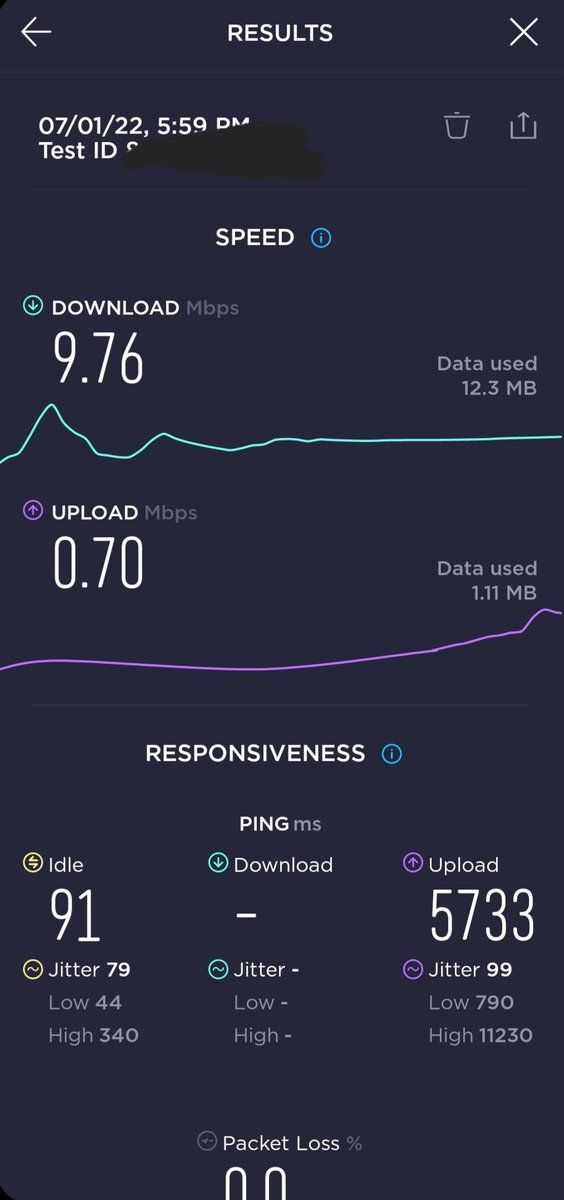 LauraSpeaks21's tweet image. In #Cincinnati, esp westside, I do not recommend @TMobile or @TMobileHelp. 7yr customer #MagentaMax. Best they can do after 90 DAYS of issues is tell me "try turning off 5G". Top $ plan, new phone, SO many hrs on support calls. No problem under Legere 😶 #ThankMeWithBasicService