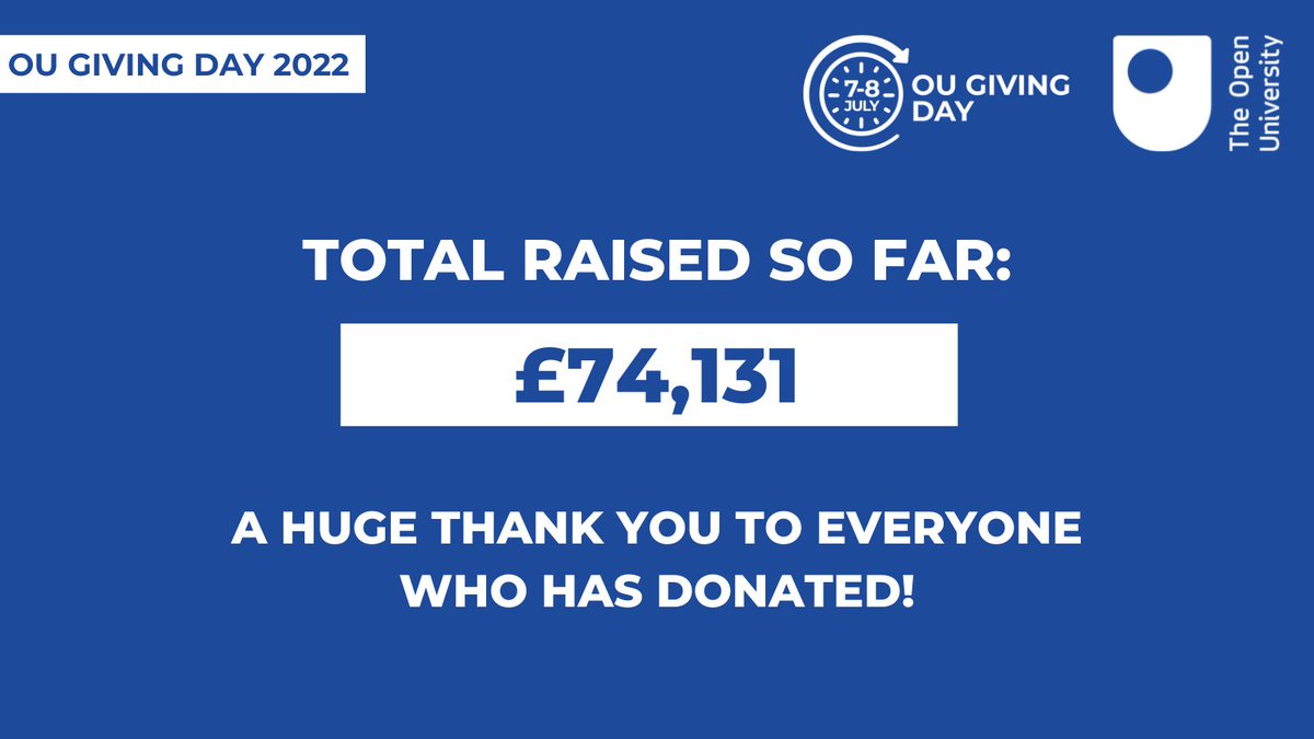 OpenUniversity's tweet photo. We’ve already had a phenomenal response to the Giving Day 2022 – thank you!

So far, a fantastic £74,131 has been raised, thanks to the generosity of the #OUFamily. Do want to help transform lives and rewrite futures? Get involved and please donate today:

https://t.co/CLX1DINcZN https://t.co/H1kCQF4Kbr