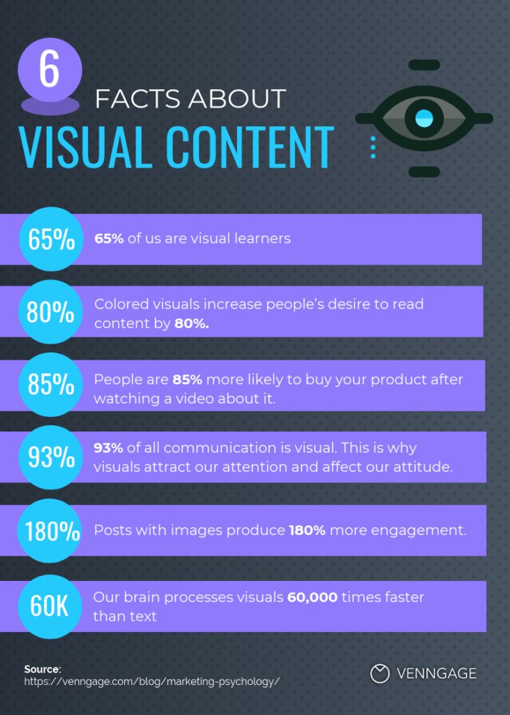 ToborePromise's tweet photo. Do you want premade quickly now!! to showcase  your business with infographics, and our logo will be in the  designed infographics.https://t.co/PL3fiFYooV
Right now get your infographics in a flash #prettylittlewishes#WorldChocolateDay#htafc#Clownfall#ThisMorning https://t.co/DVIjs513ql