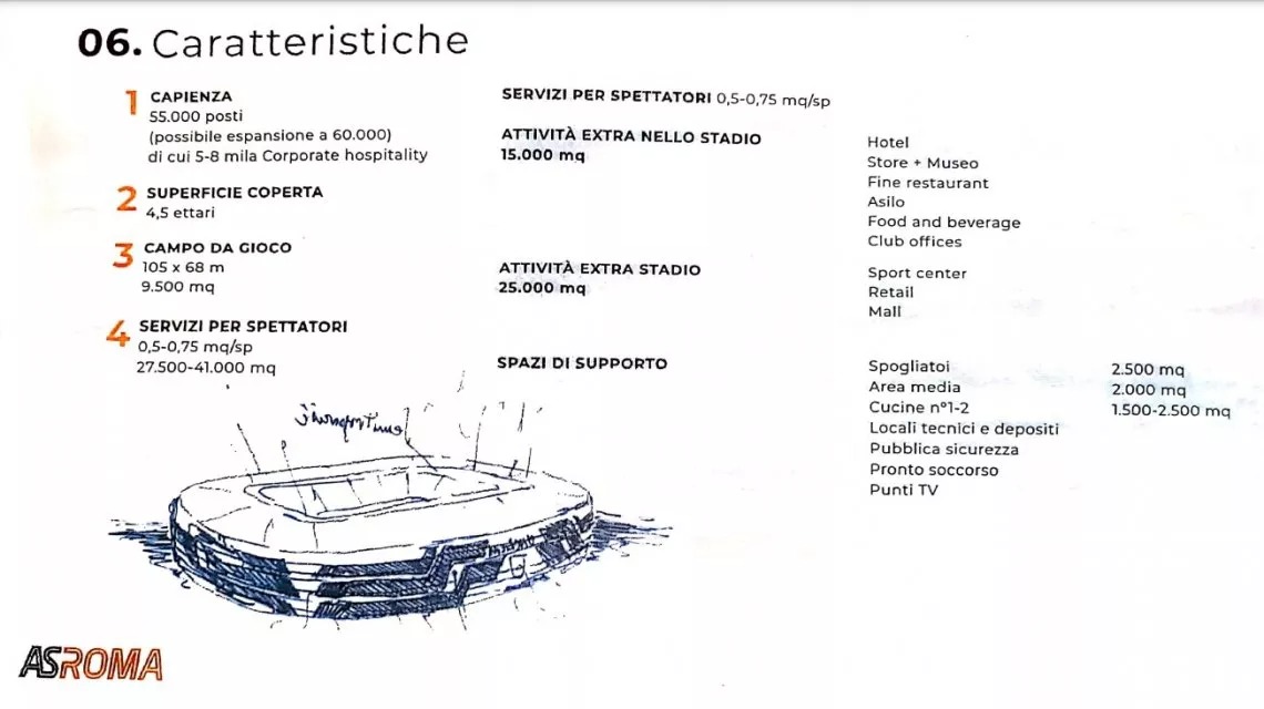 SdR_FAQ's tweet photo. Se questa immagine che circola in rete rappresenta una bozza dei dati del nuovo stadio, la superficie del comparto sportivo parrebbe identica alla vecchia (45.000mq contro i vecchi 52.500).
Quei 25.000 extra stadio suppongo siano per l'equilibrio economico finanziario. https://t.co/9XjvBStWsG