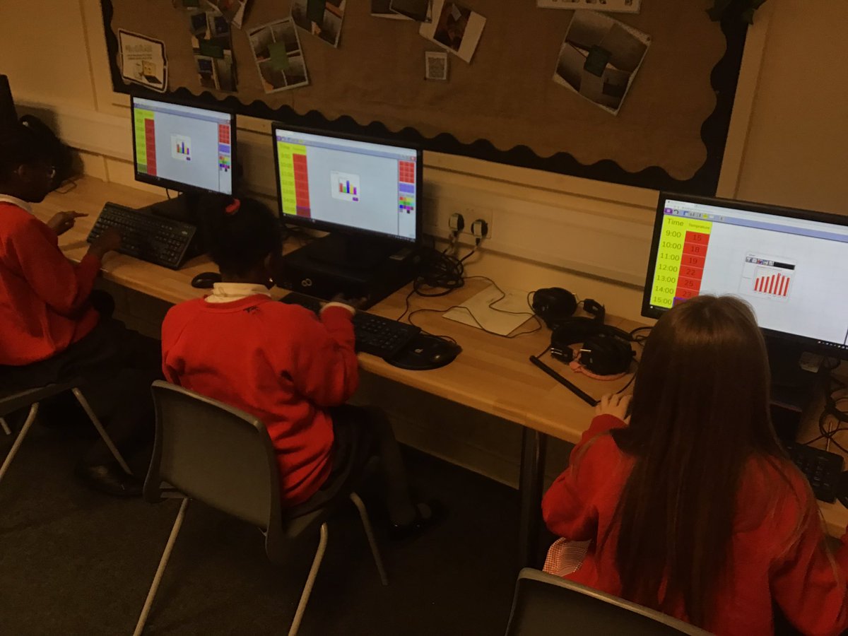 Sacred Heart Y4 tweet media