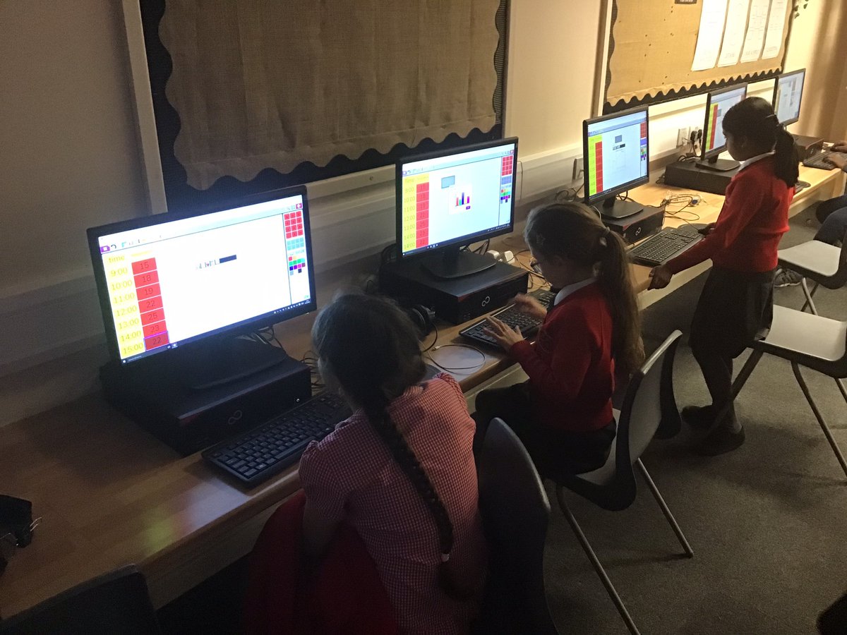 Sacred Heart Y4 tweet media