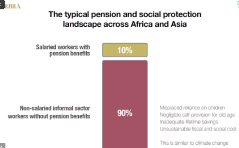 Jadwong's tweet image. ✳️ Gautam Bhardwaj, a Micro Pension Expert #Pinbox warns that in most countries, only about 10% in formal sector are saving for #retirement. 90%, mainly youth, are out of the sector  

📌 🇺🇬 pop. est. 48.4 million
✳️ age 0-14yrs - 45%
✳️ 15-64yrs - 53%
✳️ 65+ - 2%

#URBRAat10