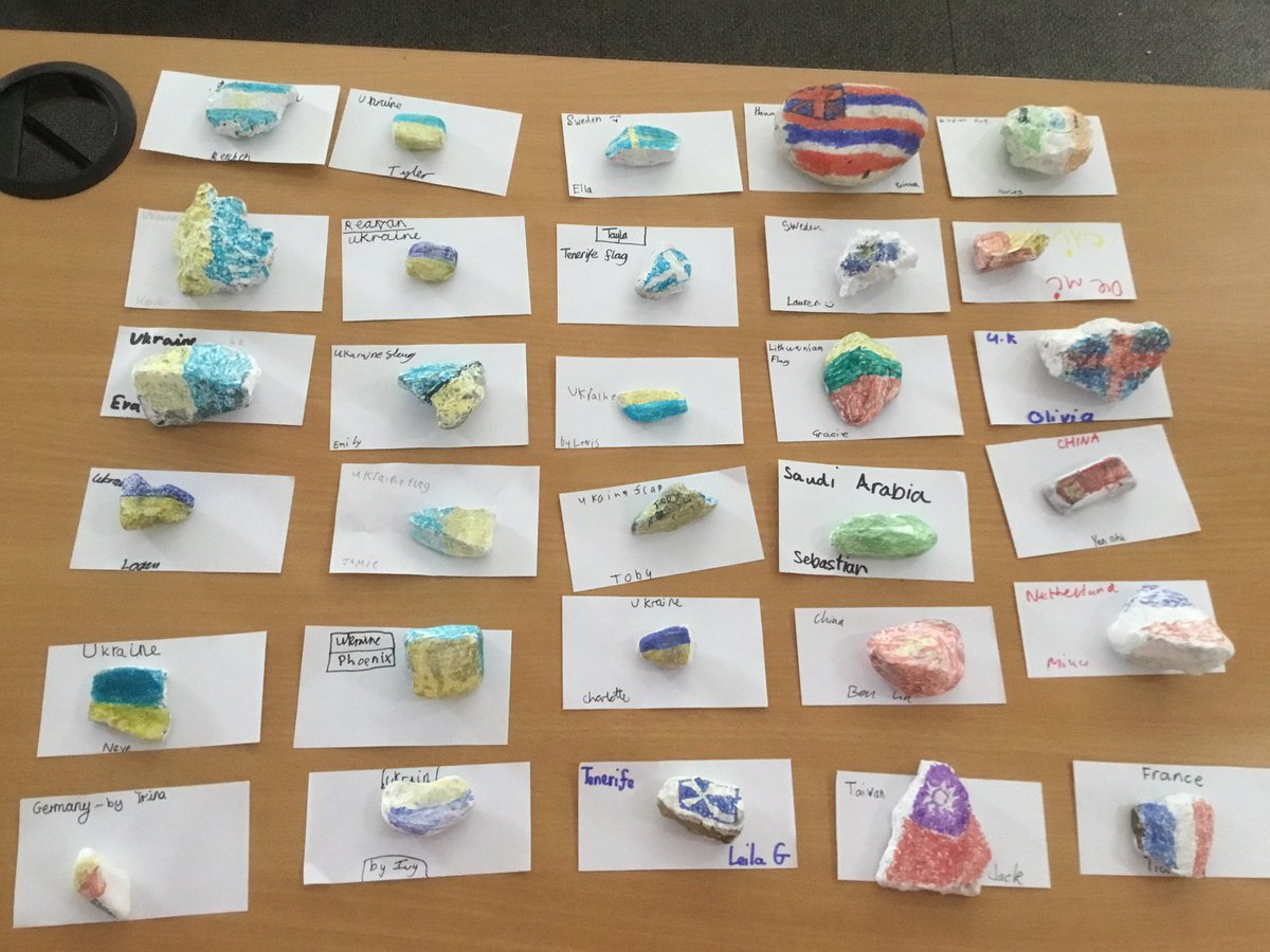 Happy birthday HCAT from Year Four!