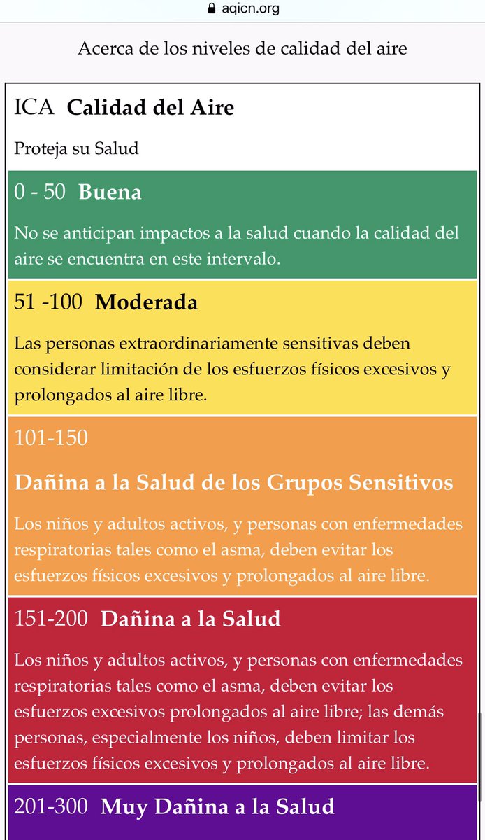 BOGOTÁ DCO2 tweet media