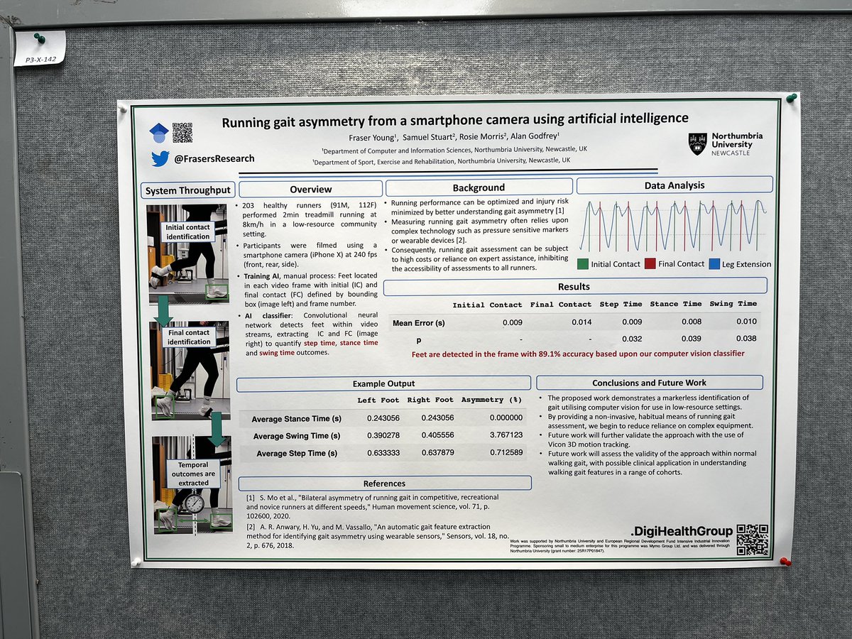 Fraser Young tweet media