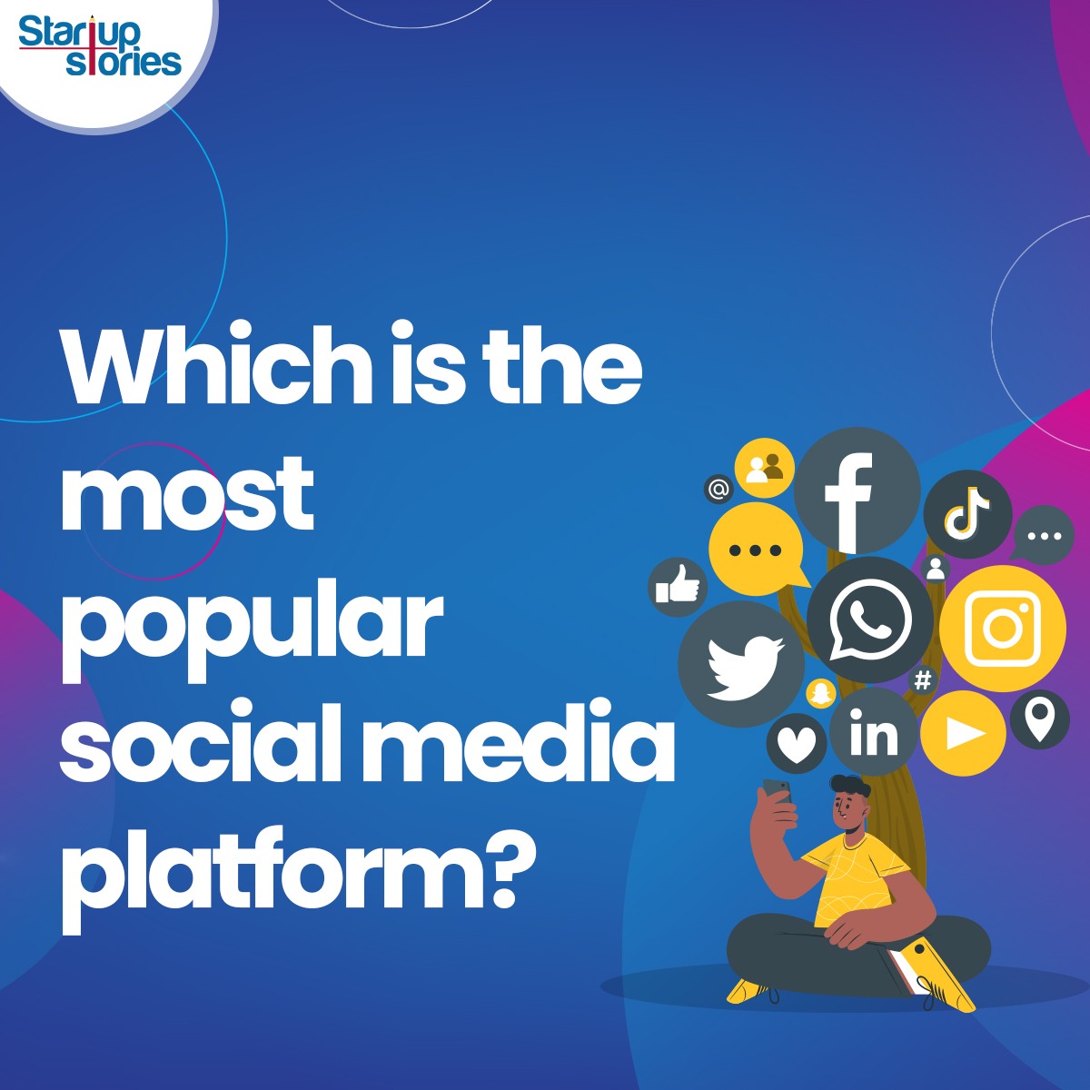 Let us know in comments below!

#StartupStories #InteractivePost #Startups #Companies #SocialMedia #DigitalMarketing #MarketingStrategies