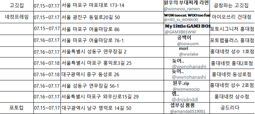 🗓️원우 생일 광고물 정리

광고물에 대해 자세히 알고 싶으시다면 트위터 메시지 주세요. *리트윗 또는 좋아요를 누르셨다면 트위터 메시지가 열려있는 분께는 2차 등이 올라오면 알려드립니다.
본 광고물은 생일카페,네컷 프레임,플라워샵,고깃집등으로 이루어져 있습니다.
#원우 #세븐틴 #SEVENTEEN