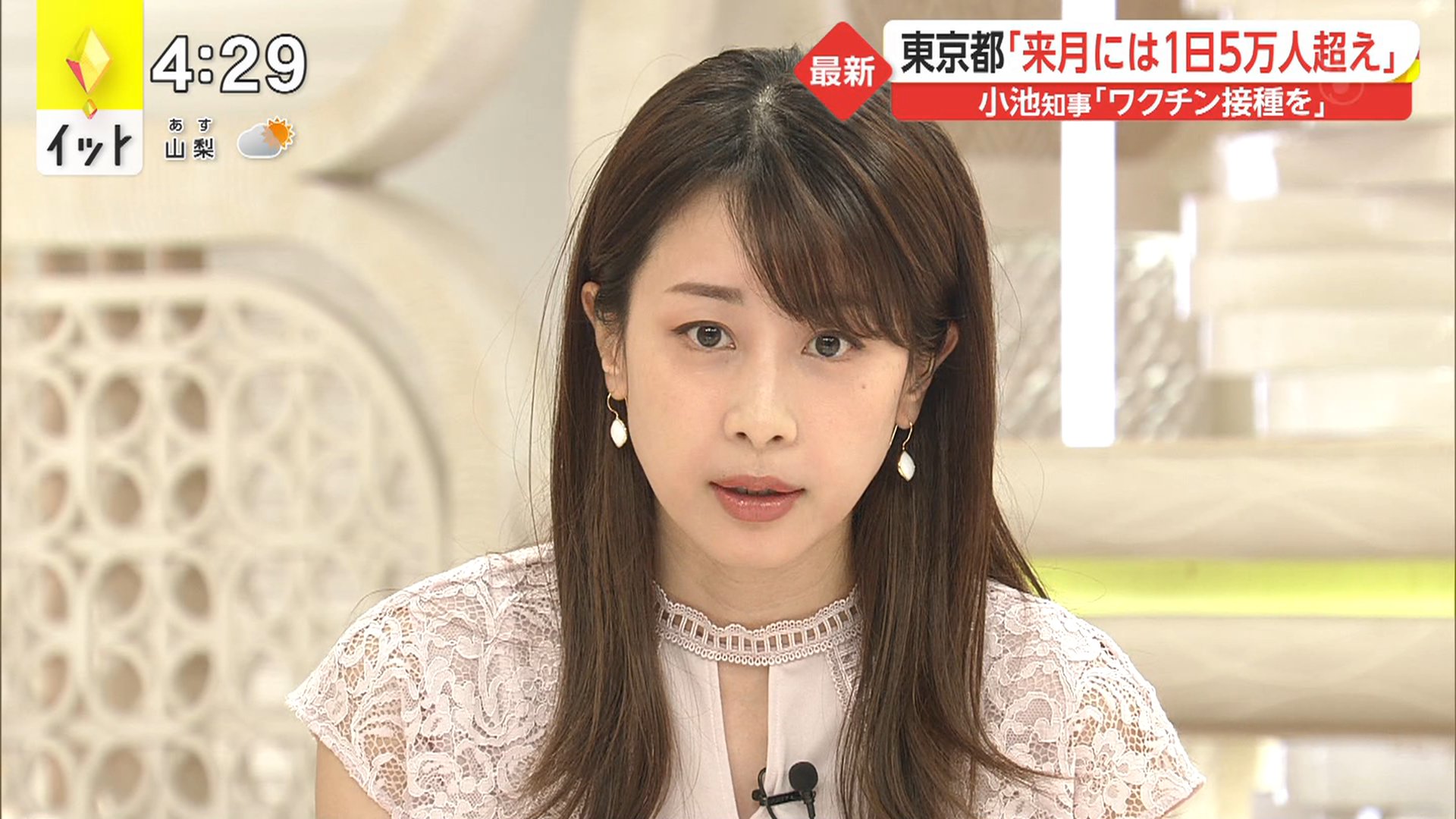 アイコラ 加藤綾子 