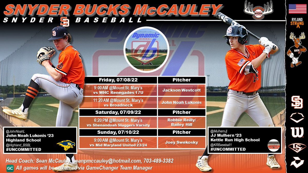 SnyderBaseball's tweet photo. Check out Snyder Bucks McCAULEY's schedule for the weekend at the @DynamicBaseball Team Showcase - @Mount_BSB. All games are at Mount St. Mary's this weekend with '23 #Uncommitted RHP @Westcott_07 getting the pearl for the first game @ 9:00AM Friday. 
GOOD LUCK BUCKS!🦌⚾️🦌 https://t.co/HfRyYXnNsQ