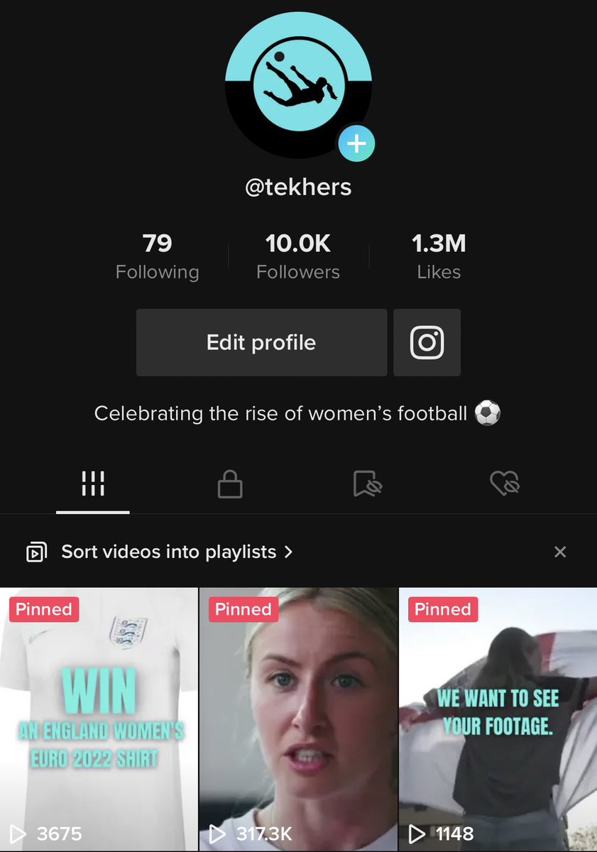 danchol's tweet image. Solid milestone taken into the Euros.

A shift in awareness around the game  has been remarkable in the 4-months since we launched.