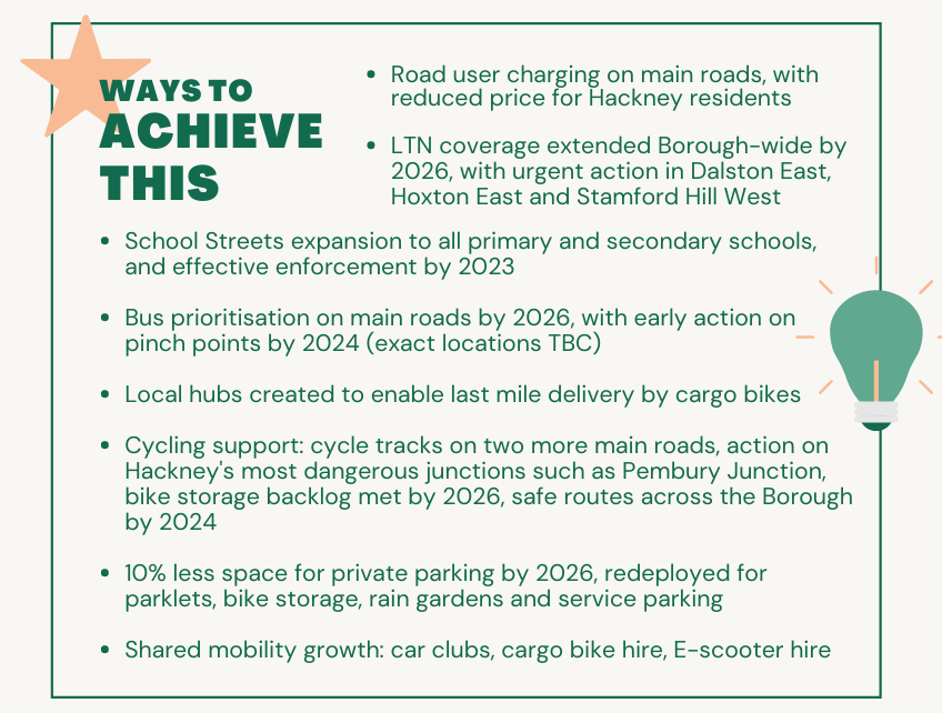 Hackney Downs LTN tweet media