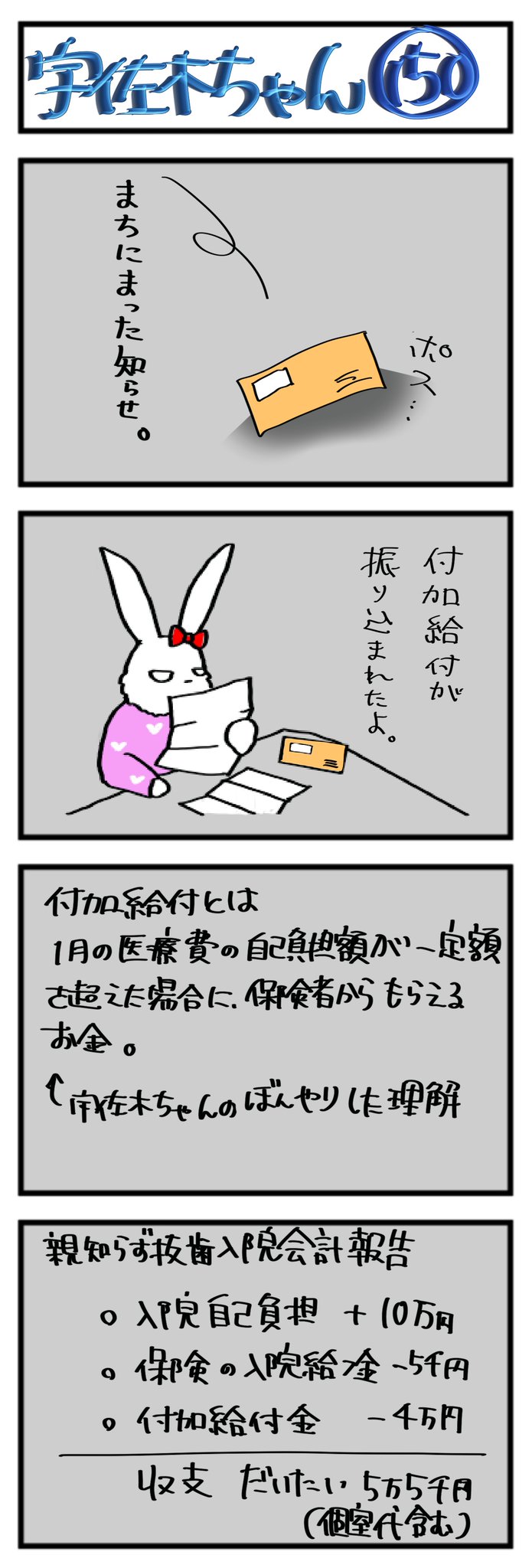 親知らず抜歯 のイラスト マンガ作品 2 件 Twoucan
