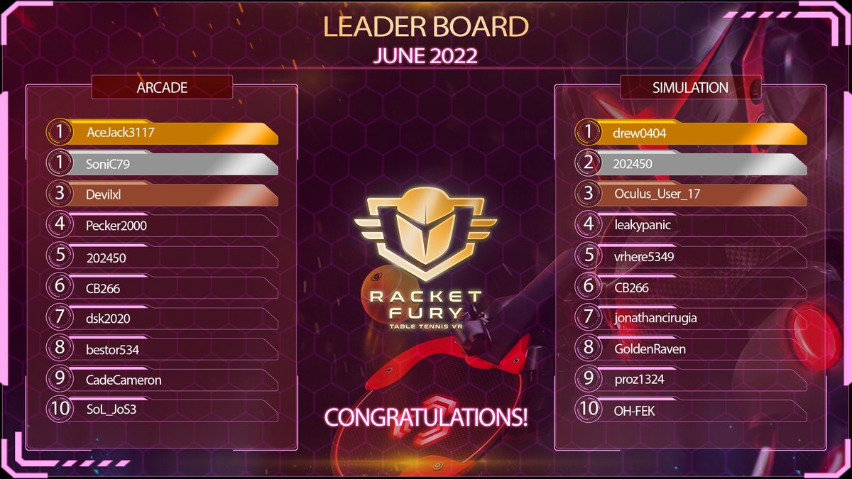 Pixel Edge Games tweet media