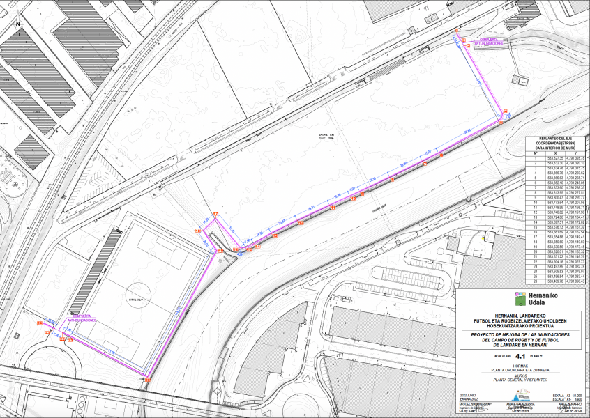 Plantean un muro de 8 metros contra las inundaciones en Landare y Zubipe (Hernani)  naiz.eus/eu/info/notici… <a href="/imanolintziarte/">Imanol Intziarte Arruebarrena</a>