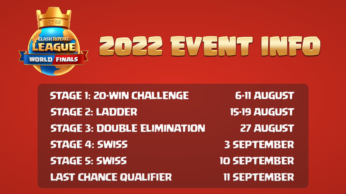 Anyone can play! 

Your path to the #CRL22 World Finals starts August 6th with the in-game 20-win challenge 👑
