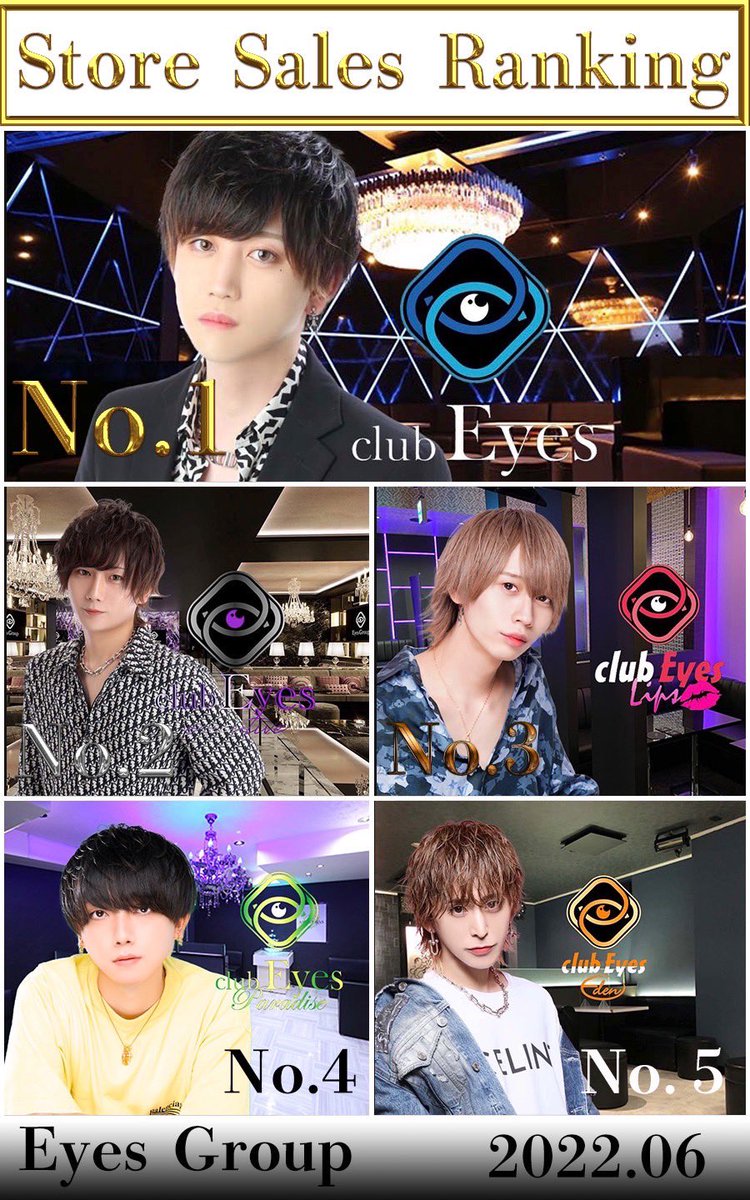 Eyesmiyabi's tweet photo. 6月度もお世話になりました！
GroupのNo.の価値はGroupの中で勝ってくれてる人が作ってくれてて、
刺激や憧れに変わります！

素敵なキャストを育ててくれたり、応援してくださる方々ありがとうございます

まだまだ発展途上のGroupですが今後ともよろしくお願いします！ https://t.co/1yVMi7h52O