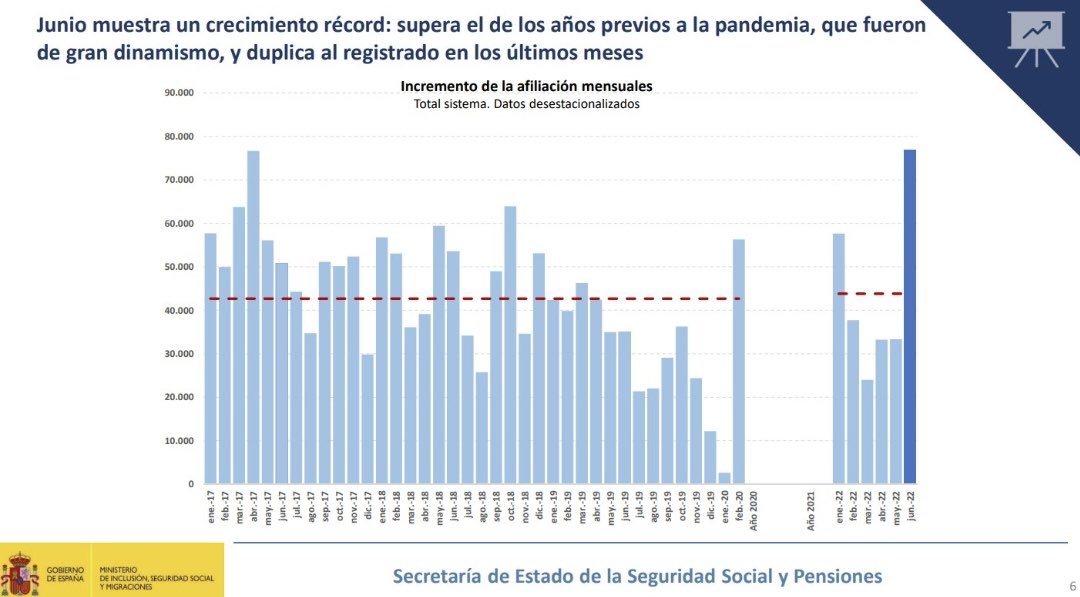sgarcia_96's tweet photo. Literalmente ha mentido. https://t.co/jmmynbwOMf