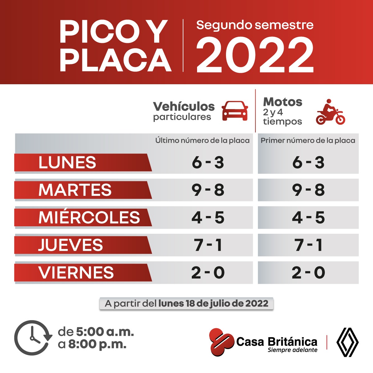 Prepárate para el cambio del pico y placa

#casabritánica #siempreadelante #concesionariorenault