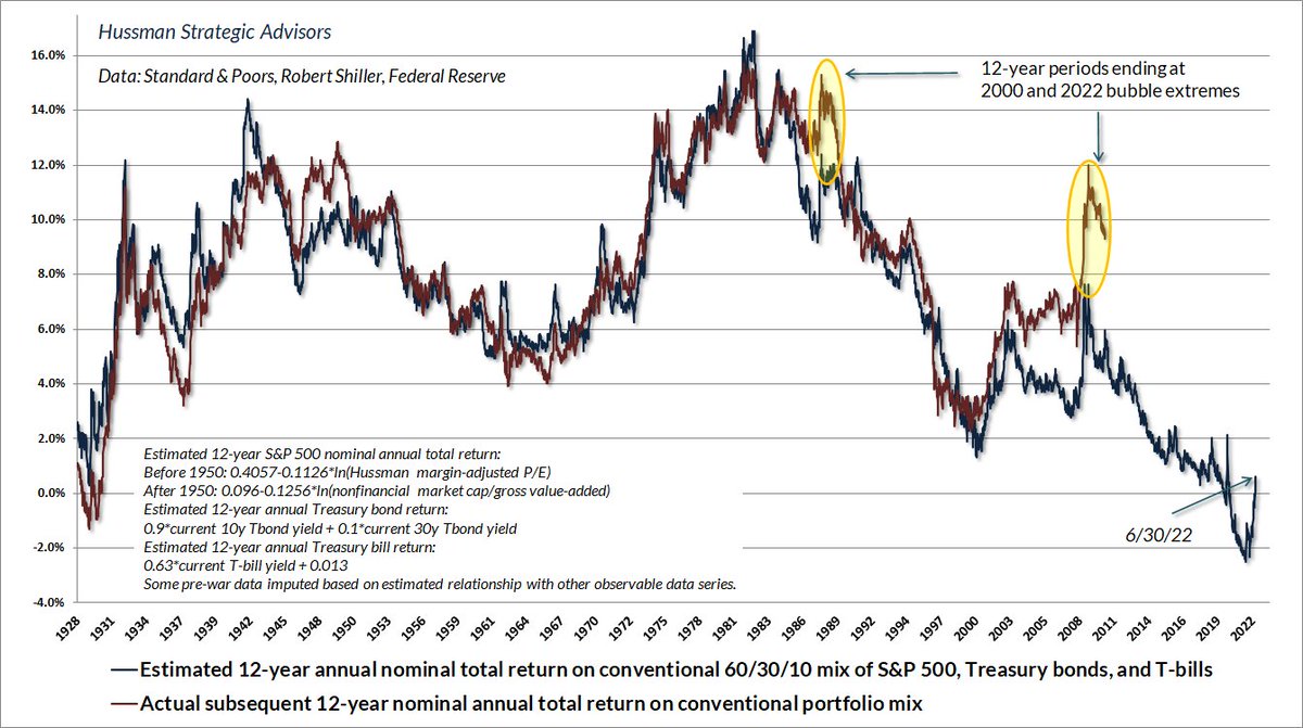 hussmanjp's tweet image. 👀