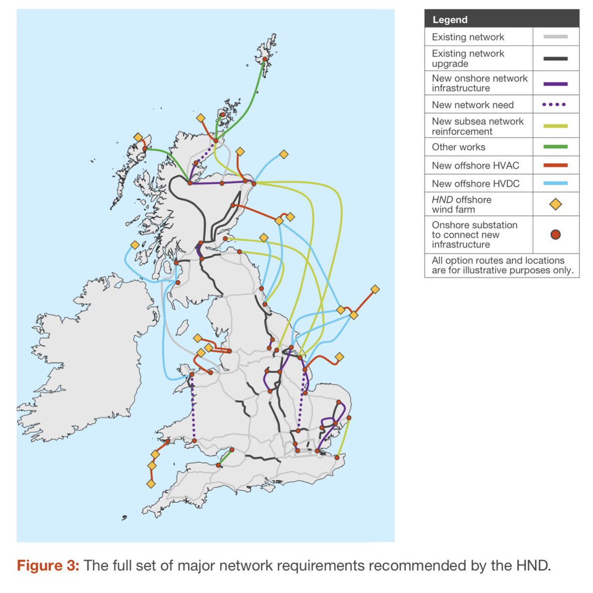EngineerLondon's tweet image. I’m gonna be a very busy little boy 🤗 #NetZero #infrastructure #JobThatCantWait
