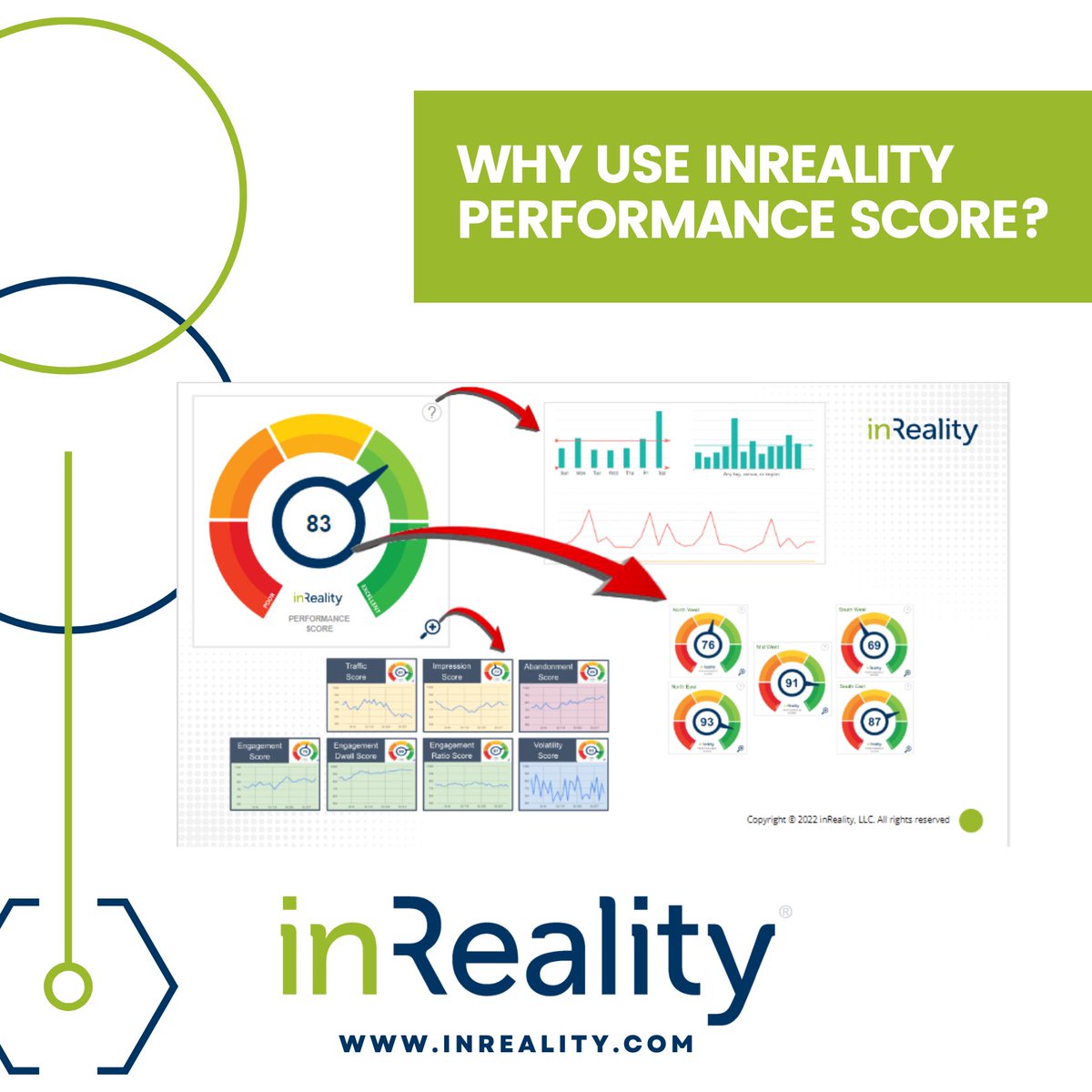 IRPost's tweet image. Learn more about how to effectively manage your retail location(s) by visiting inReality.com and reaching out to us.

#retailanalytics #peoplecounting #retailtool #shopperanalytics #retailinnovation #customerexpirience #peoplecount #kiosk #kiosks #kioskbusiness