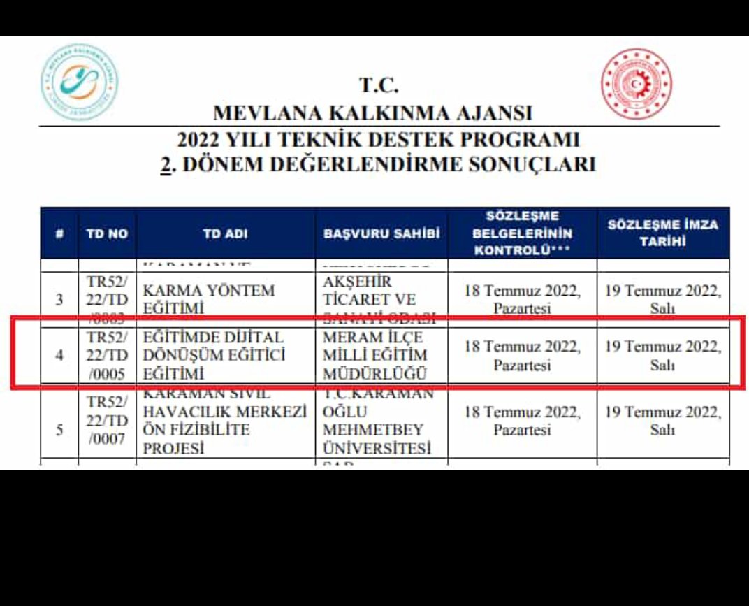 meramMEM's tweet photo. MEVKA 2022 Yılı Teknik Destek Programı 2. Dönem Değerlendirme sonuçları açıklandı.

"Eğiitimde Dijital Dönüşüm Eğitici Eğitimi" isimli projemiz başarılı bulunarak desteklenmeye layık görülmüştür. 

Emeği geçen herkesi tebrik ederiz. 😊😊🖐️🖐️

@Mevlana_ka
@konyamem
@mustafakoca42 https://t.co/LOdAvtQ6Ri