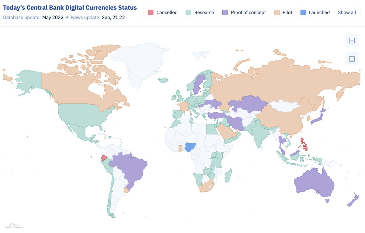 cbdctracker.org check the apotion cbdc development through- out the world. This Inherently will bring more adoption into the crypto space 💯❗️