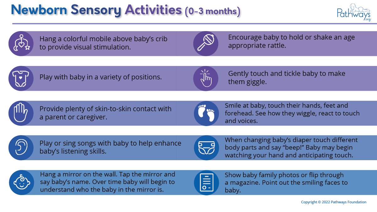 PathwaysOrg's tweet photo. Get a newborn's sensory skills tingling with these easy sensory activity ideas you can try at home! See our full list of sensory activity ideas for babies 0-18 months: https://t.co/TswhNdfQsb #otpeeps #sensoryskills #newborn #newbornbaby #sensoryplay #playmatters https://t.co/GMFyVdpe1p