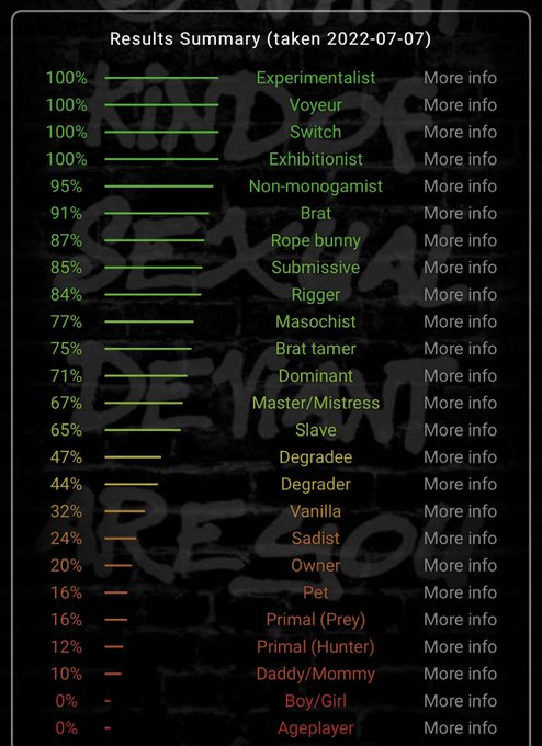 Well that was interesting 🤔 https://t.co/0sN6s6LKaR<a href="/tag/newprofilepic"class="tags"><span>#newprofilepic</span></a>