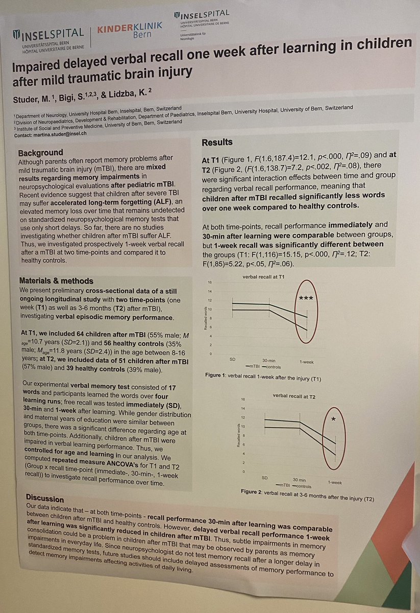 There’s new evidence suggesting accelerated long-term forgetting in children post mild TBI - very intriguing! Poster by #MartinaStuder #INS2022inBarcelona