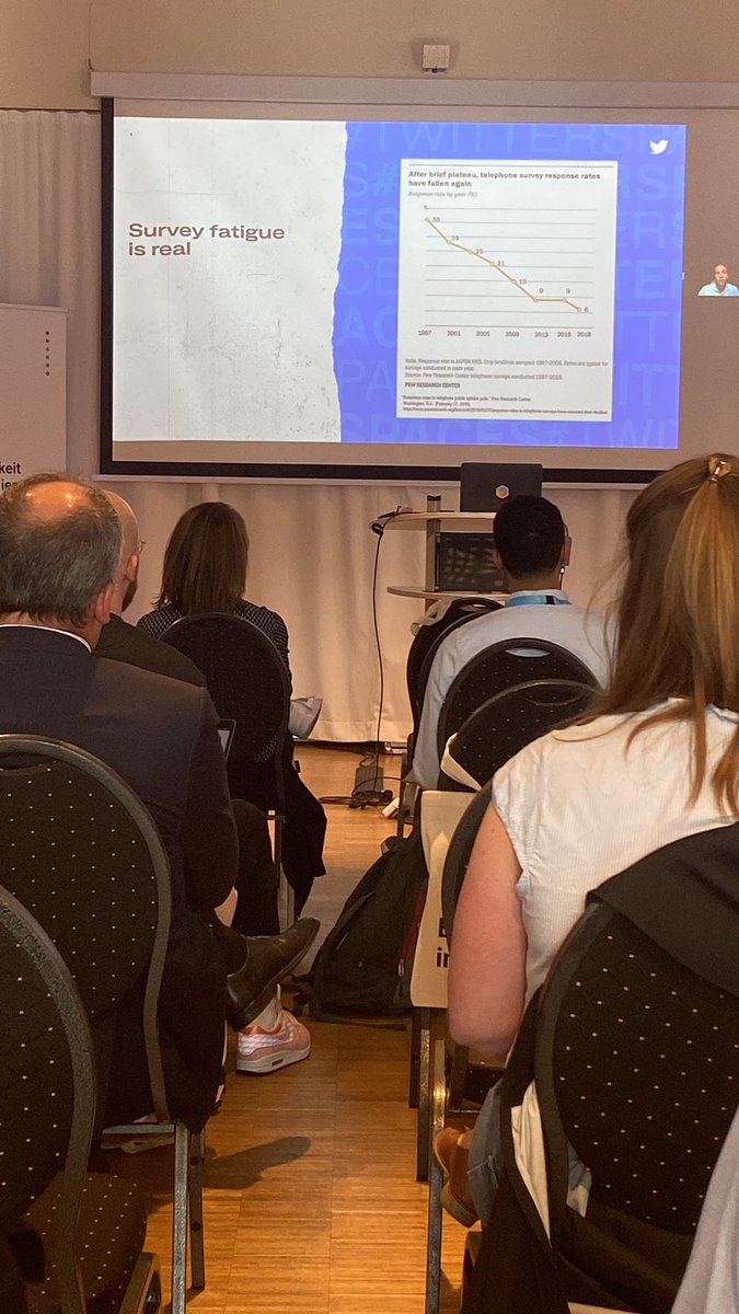 Cision_DE's tweet photo. 80% aller Unternehmen beziehen sich lediglich auf Kundenumfragen, so Joe Rice von @Twitter & das obwohl es eine nachweisbare #SurveyFatigue gibt. Alternativen stellt er in seiner Session „Listening to the real Voice of the Customer on Twitter“ vor.
#BWMasterclassBerlin https://t.co/N6obbNk8Vm