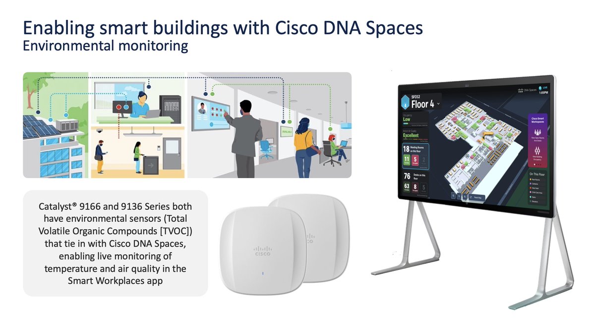 jiribrejcha's tweet photo. Catalyst Wireless CW9164 and CW9166 Wi-Fi 6E APs are orderable 🎉

They are Catalyst in every aspect. Your choice of management:
- Catalyst 9800 and DNA Center; order CW9164I-ROW or CW9166I-ROW in 🇬🇧
- Cloud Management for Catalyst (Meraki Dashboard); CW9164I-MR and CW9166I-MR https://t.co/jRb3i1LTix