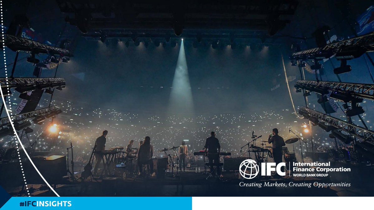 IFC_fr's tweet photo. Vivant 👏🏾
Lucratif ✌️🏾
Mauricio González Lara, de l'@IFC_LAC, nous emmène à la découverte de la scène musicale 🎸 mexicaine 🇲🇽 et de l'ambiance post-pandémique qui attire des milliers de personnes et des millions de dollars : https://t.co/D3YxqRiuSL #IFCinsights #IFCUpNext https://t.co/3VAY09aa1q