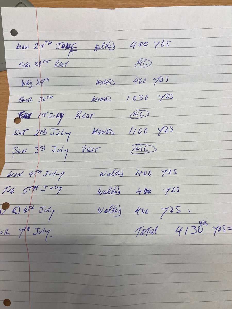 John Courell tweet media