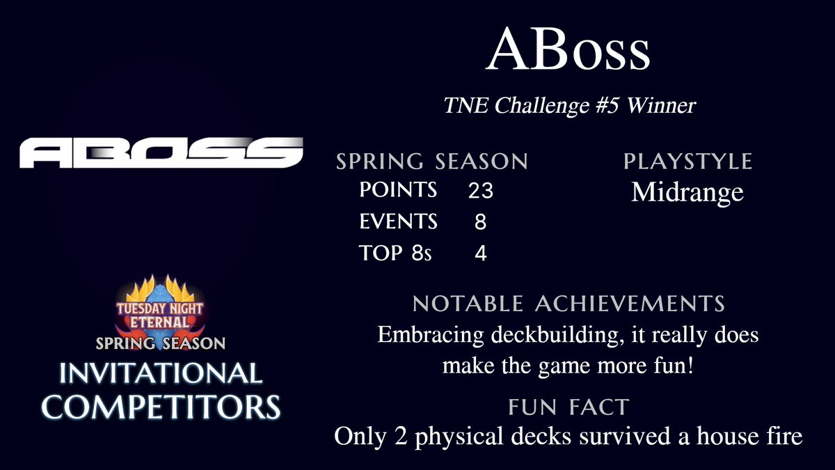 Rounding out Group C it's...

ABoss? The boss! While he may have made the Invitational with Yetis, his new found love for off-beat deckbuilding has served him well throughout the season. With his strong technical play, can he pull off the winning combination this Invitational?