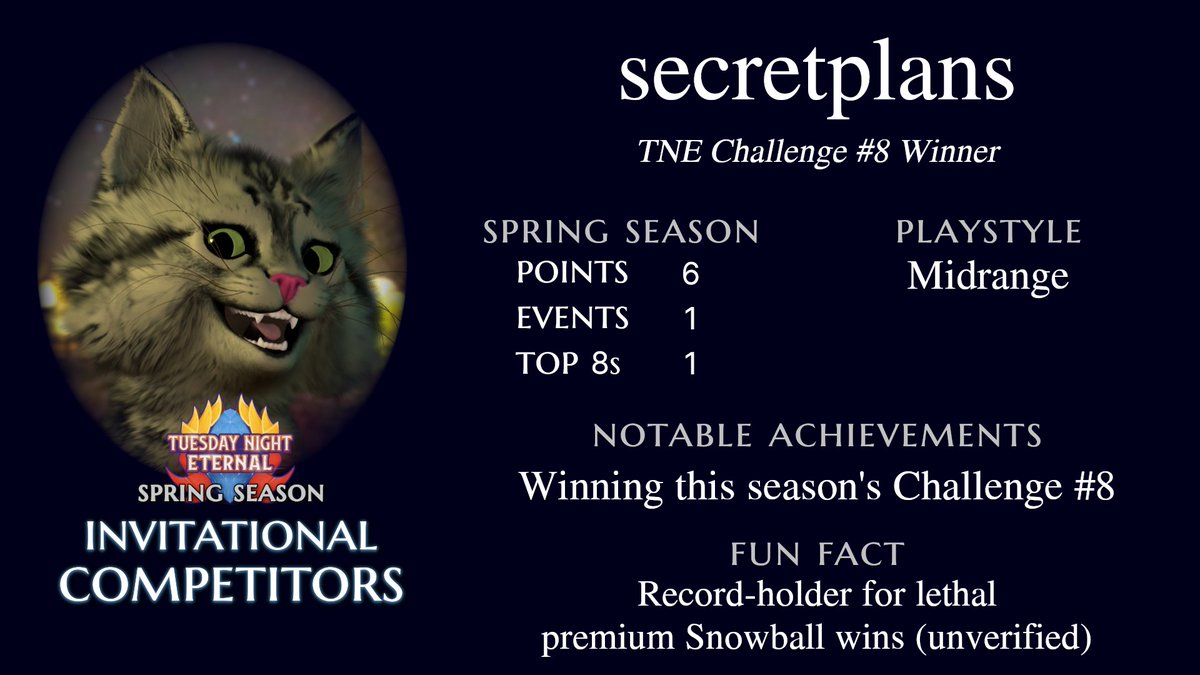 Kicking things off in Group C we have...

TNE newcomer secretplans proved that tenure isn’t everything when he crushed his 1st Challenge, emerging with a win. Can this metaphorical David harness the power of open information to topple the Goliaths once again to make it to Worlds?