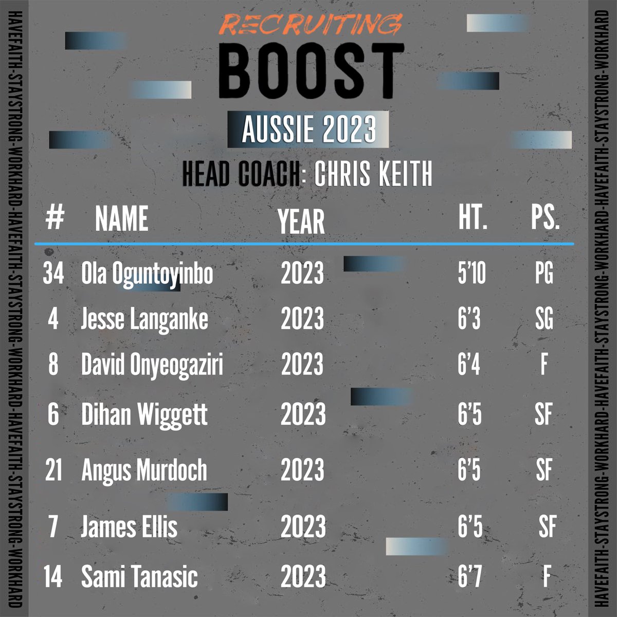 Updated Aussie 2023 Schedule!