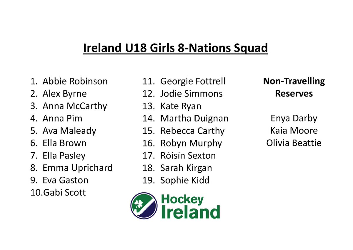 irishhockey's tweet photo. U18 Girls Squad Selection for 8 Nations in Spain.
https://t.co/RXMkOv4sz7 https://t.co/YLTTvyZ9f9