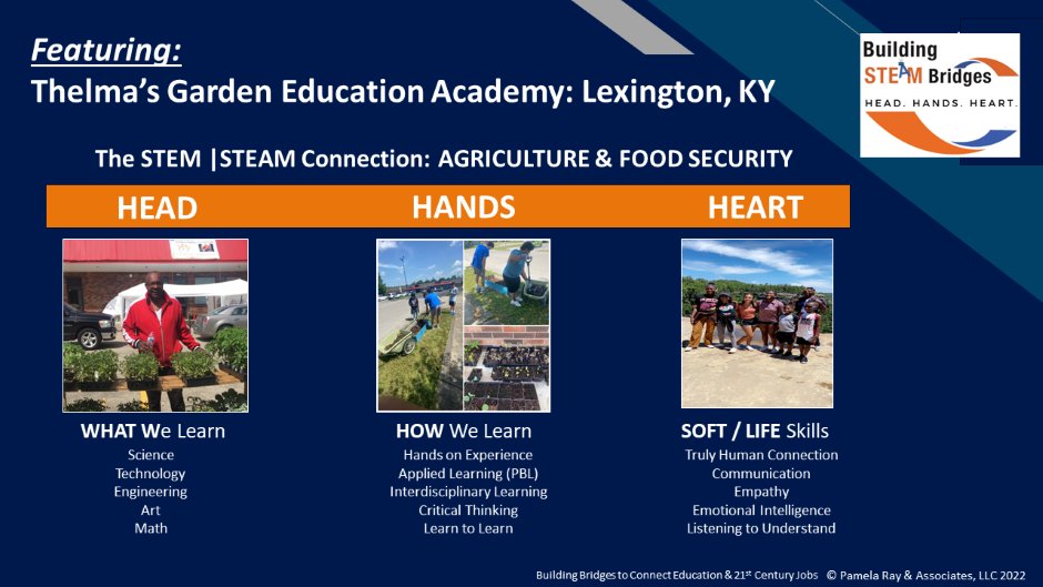 MEET Jeff Coles!  “Head, Hands &amp; Heart” &amp; Thelma’s Garden Education Academy represent a world where STEM/STEAM are INCLUSIVE to all our students &amp; embrace a whole student approach to learning and working in the 21st century economy.   Read on... <a href="/Jcoles642/">Jeff Coles</a> buildingsteambridges.com/post/building-…