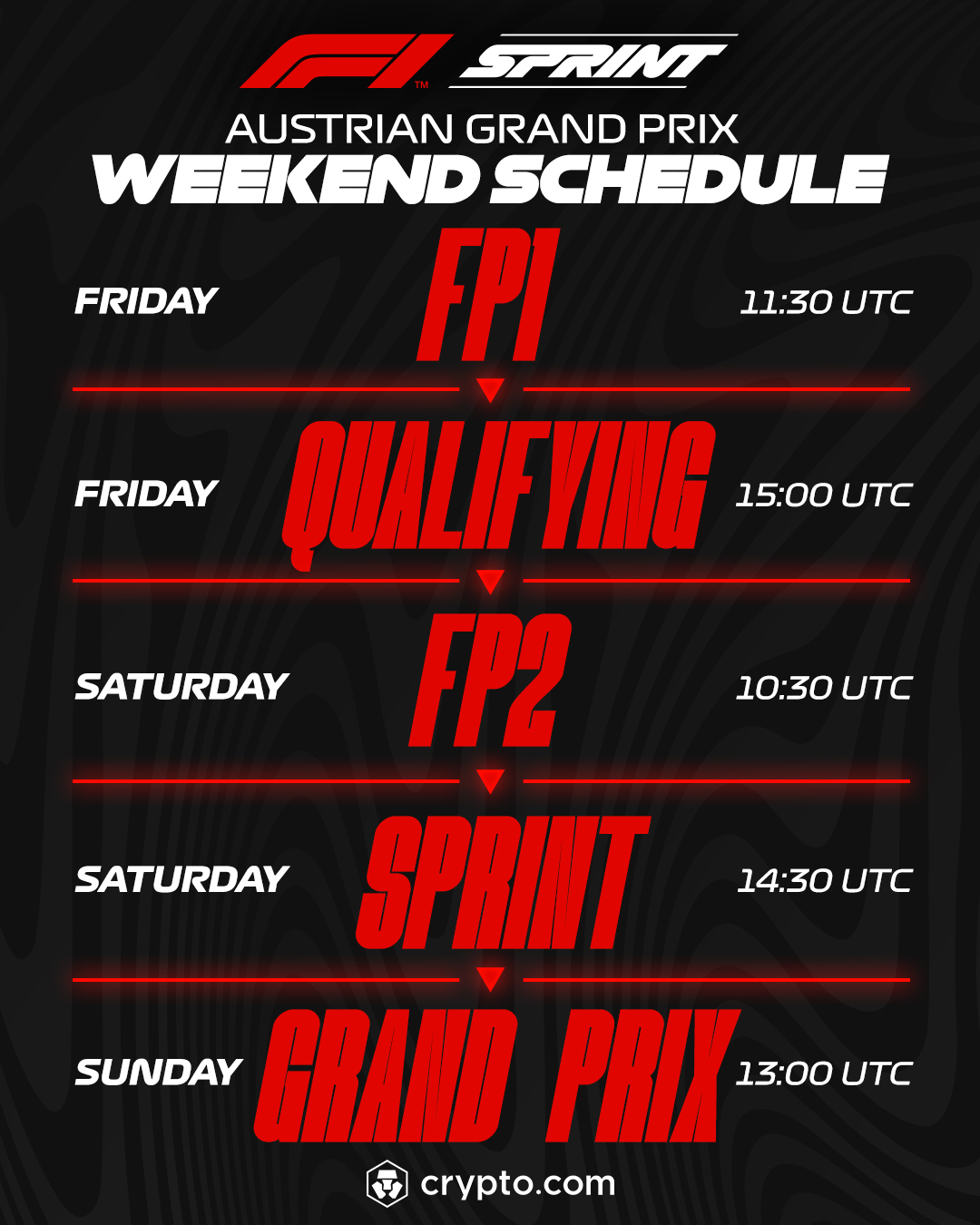 Formula 1 on Twitter: "๐จ AUSTRIA SCHEDULE ๐จ The return of the Sprint is ...