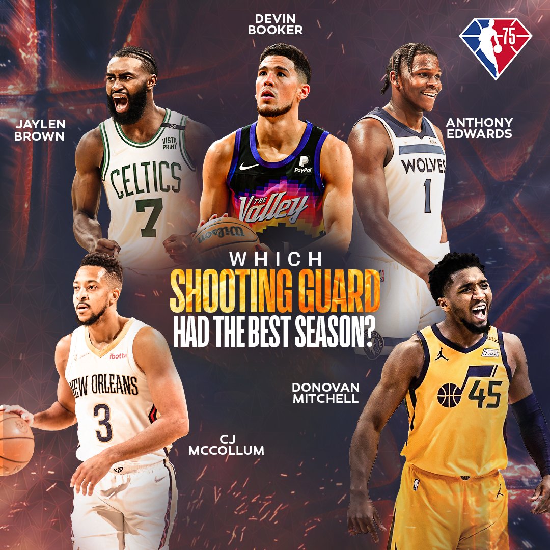 NBA India on Twitter "There was no dearth of talented shooting guards