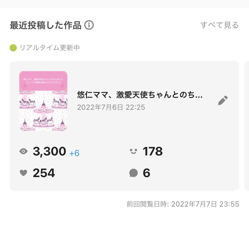 もうこんなに見られてる....
ありがたい🙏🙏
嬉しいの極み