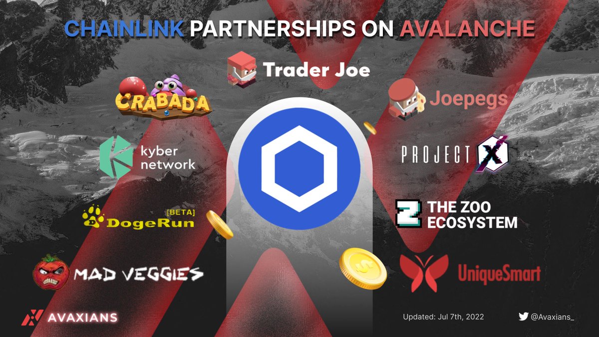 Avaxians🔺 tweet media