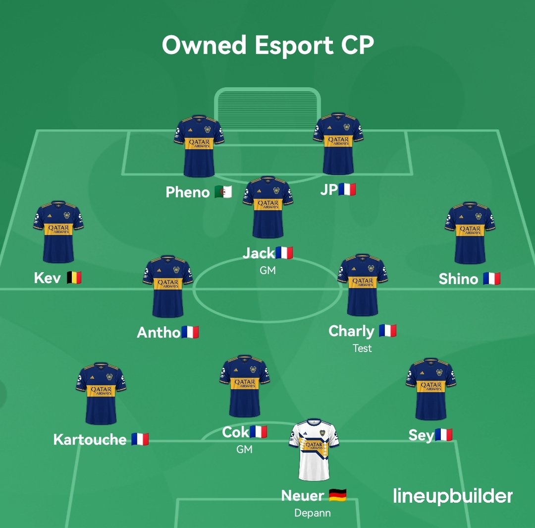 OWNED ESPORT (@owned_pro_club) on Twitter photo ⚽⚽ XI DU SOIR ⚽⚽
1️⃣ NEUER
2️⃣ <a href="/CoKaiiNa/">Hiruma_4x</a>
3️⃣ <a href="/as_seyprod/">Seyprod-Sama</a>
4️⃣ <a href="/kartouche600/">Kartouche600</a>
5️⃣ <a href="/AnthoMoura80/">AnthoMoura80🇵🇹</a>
6️⃣ Charly (test)
7️⃣ @Shino_VII
8️⃣ Kev (test)
9️⃣ <a href="/WTX_PhenOom13/">𝕎𝕋𝕏_ℙ𝕙𝕖𝕟𝕆𝕠𝕞𝟙𝟛♛</a>
🔟 <a href="/SDE_jackd974/">SDE_jackd974</a>
1️⃣1️⃣ J-P (test)
Let's go pour le tournoi @AVPAFR <a href="/OwnedPs4/">Owned.PS4</a> #proclubs ⚽⚽ XI DU SOIR ⚽⚽
1️⃣ NEUER
2️⃣ <a href="/CoKaiiNa/">Hiruma_4x</a>
3️⃣ <a href="/as_seyprod/">Seyprod-Sama</a>
4️⃣ <a href="/kartouche600/">Kartouche600</a>
5️⃣ <a href="/AnthoMoura80/">AnthoMoura80🇵🇹</a>
6️⃣ Charly (test)
7️⃣ @Shino_VII
8️⃣ Kev (test)
9️⃣ <a href="/WTX_PhenOom13/">𝕎𝕋𝕏_ℙ𝕙𝕖𝕟𝕆𝕠𝕞𝟙𝟛♛</a>
🔟 <a href="/SDE_jackd974/">SDE_jackd974</a>
1️⃣1️⃣ J-P (test)
Let's go pour le tournoi @AVPAFR <a href="/OwnedPs4/">Owned.PS4</a> #proclubs